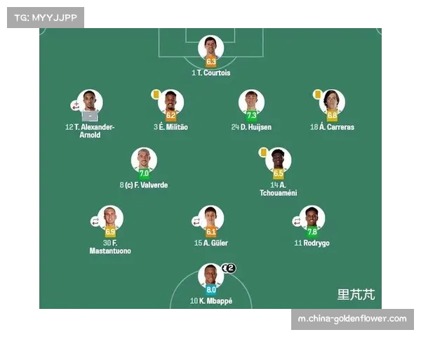 皇马巴萨战术暗战揭秘：神秘手势操控比赛节奏与球员心理