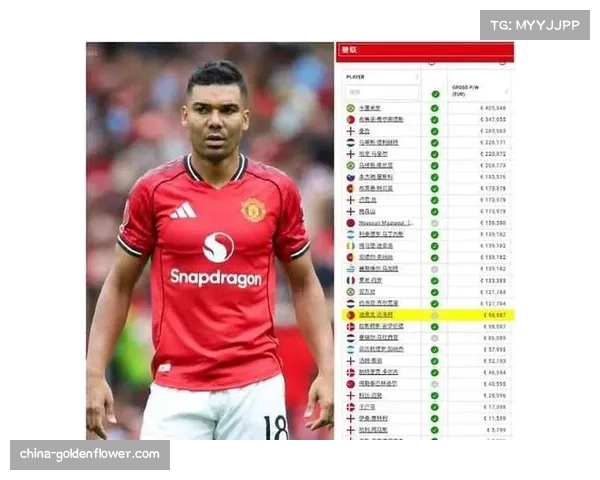 曼联双后腰配置稳固中场 卡塞米罗与梅努搭档默契